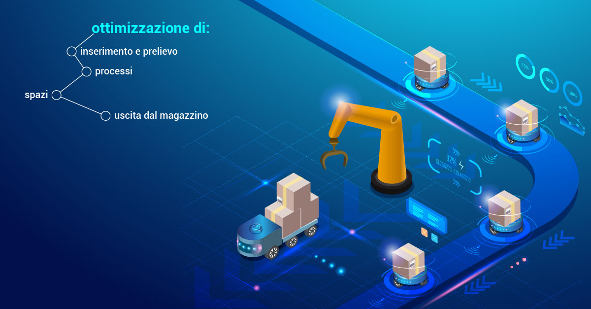 prodotti-SmartLogistic03