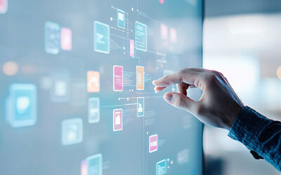 IT Service Management