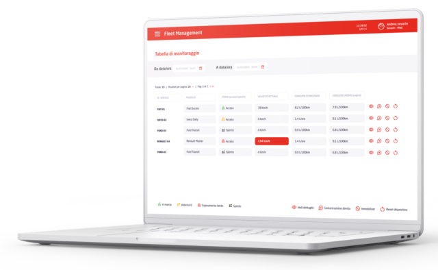 interfaccia fleet management